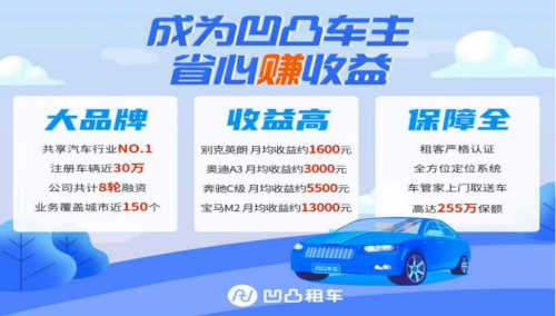 长沙电动车出租有哪些？凹凸车主春节租金收益翻倍