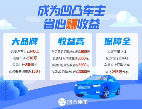成都闲置的汽车能不能出租？凹凸车主保障全收益高