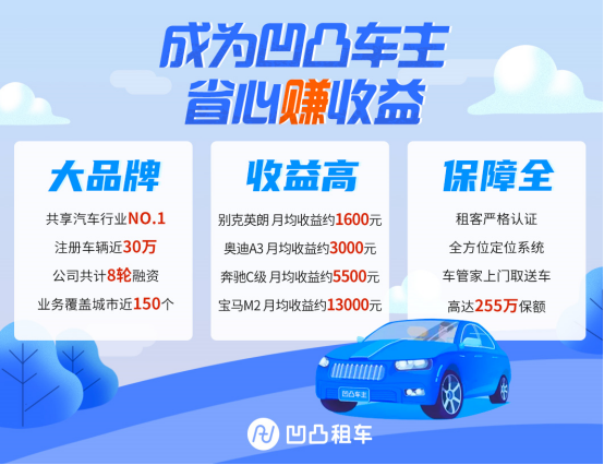 成都私家车托管哪家好？春节车出租市场火爆订单多