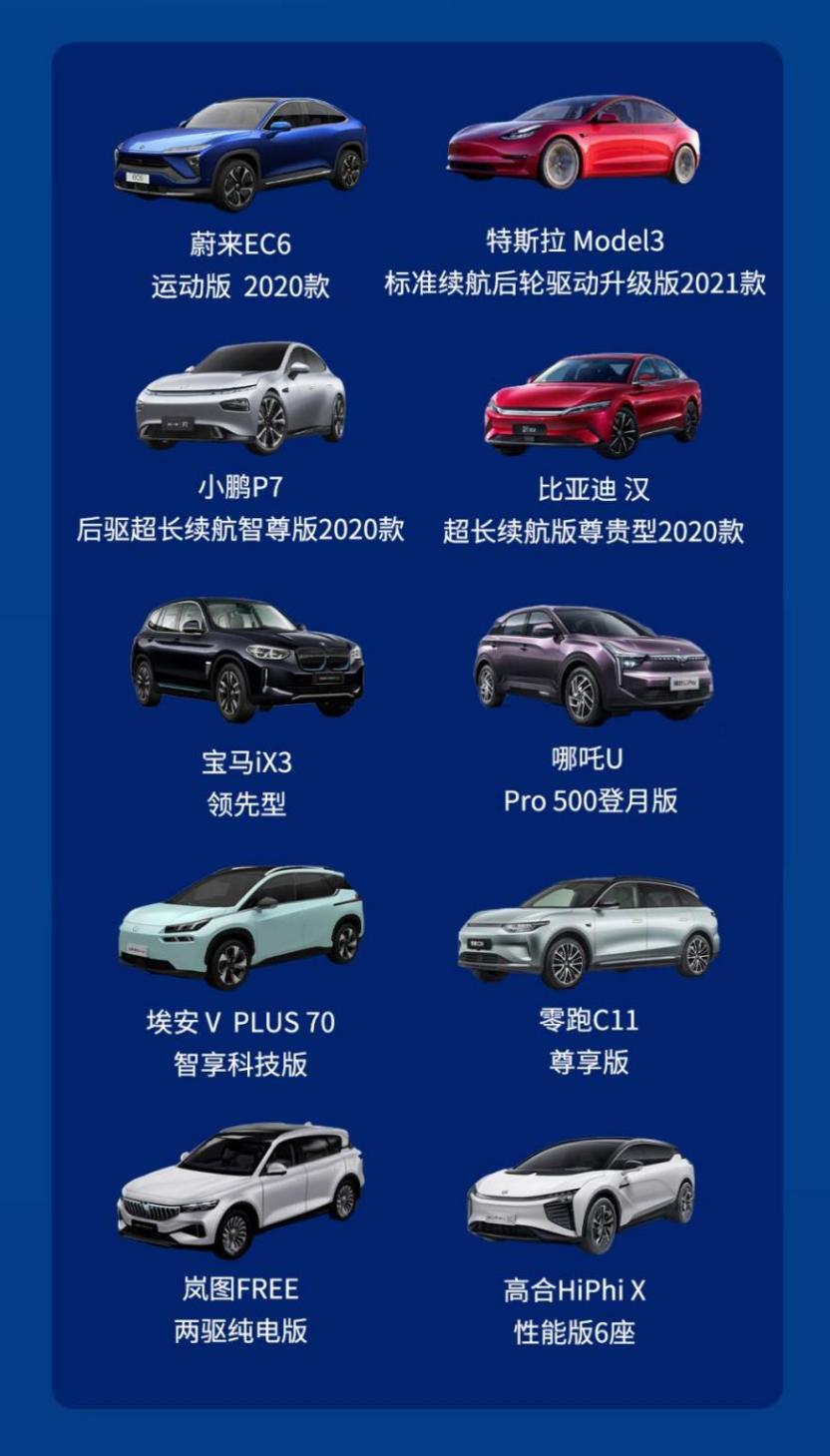 多项智能驾驶测评成果即将发布 点击查看会议日程