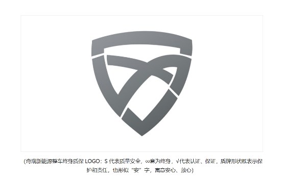 全球精品纯电小车冠军奇瑞小蚂蚁2023款正式上市！开启多彩出行之旅