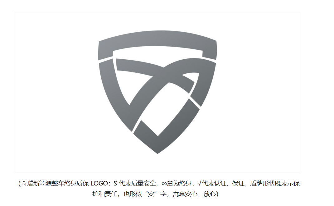 至高享万元购车大礼包！奇瑞新能源精品纯电小车随心选 轻松购
