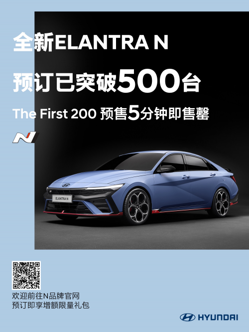 烽火再燃，竞逐赛道 现代汽车高性能N品牌即将出征TCR China第四站