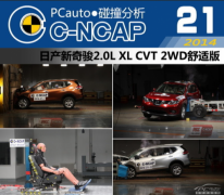 NCAP主动安全项目方面测试解读