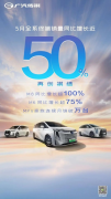 半年销量数据公布，传祺MPV半年销量突破7万