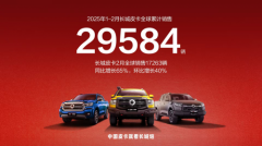 长城皮卡1-2月全球累计销售29584辆 蝉联中国皮卡销冠